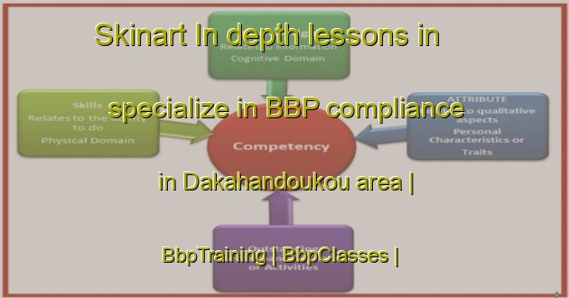 Skinart In-depth lessons in specialize in BBP compliance in Dakahandoukou area | BbpTraining | BbpClasses | SkinartTraining-Mali